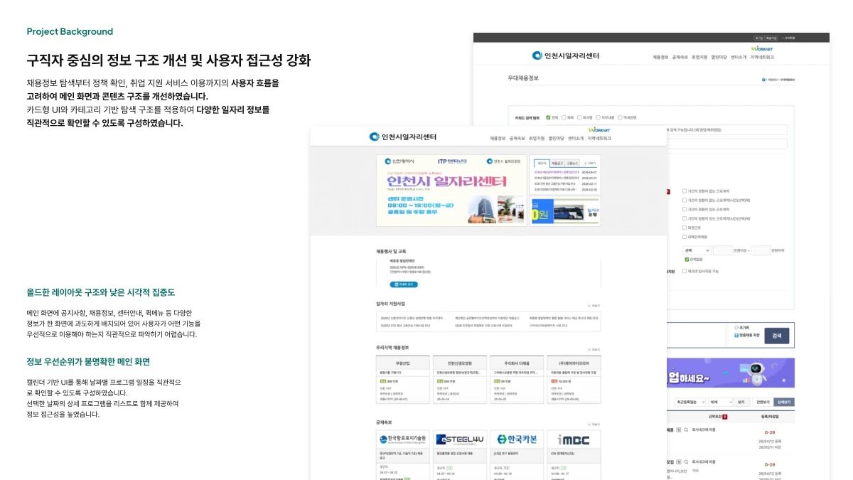 인천일자리플랫폼 – Project Background